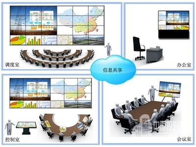 帝道電子發布數字視訊控制系統，開啟視訊會議新篇章